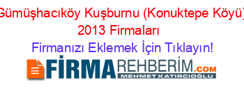 Gümüşhacıköy+Kuşburnu+(Konuktepe+Köyü)+2013+Firmaları+ Firmanızı+Eklemek+İçin+Tıklayın!