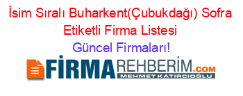 İsim+Sıralı+Buharkent(Çubukdağı)+Sofra+Etiketli+Firma+Listesi Güncel+Firmaları!
